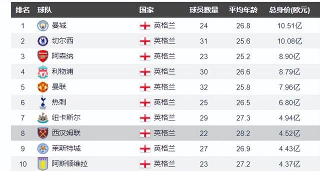 据法国媒体Eurosport报道，顿涅茨克矿工对苏达科夫要价3500万欧元，尤文图斯签他需要说服对方接受分期付款的支付方式。